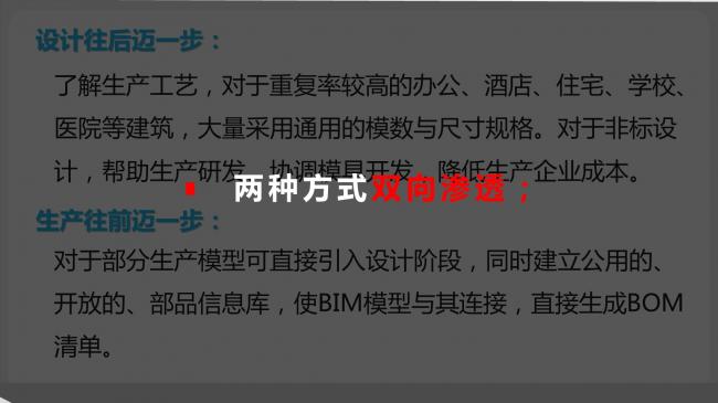 装配式|于洁:从建造到制造,BIM技术在装配式建筑中的应用 装配式资讯 第17张-BIM建筑网 装配式|于洁:从建造到制造,BIM技术在装配式建筑中的应用 装配式资讯 第17张