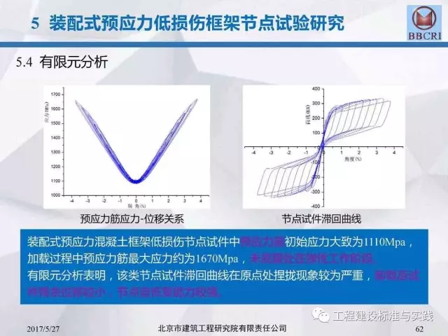 装配式|装配式预应力混凝土框架低损伤抗震结构体系(附pdf文件下载方式) 装配式资讯 第62张-BIM建筑网 装配式|装配式预应力混凝土框架低损伤抗震结构体系(附pdf文件下载方式) 装配式资讯 第62张