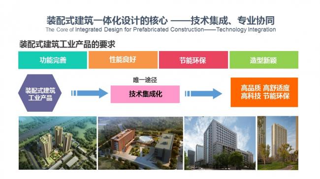装配式|汪杰:装配式建筑与装修设计一体化实践案例介绍 装配式资讯 第12张-BIM建筑网 装配式|汪杰:装配式建筑与装修设计一体化实践案例介绍 装配式资讯 第12张