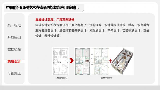 装配式|于洁:从建造到制造,BIM技术在装配式建筑中的应用 装配式资讯 第22张-BIM建筑网 装配式|于洁:从建造到制造,BIM技术在装配式建筑中的应用 装配式资讯 第22张