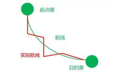 装配式|你需要Get的装配式剪力墙项目进度管控要点-BIM建筑网