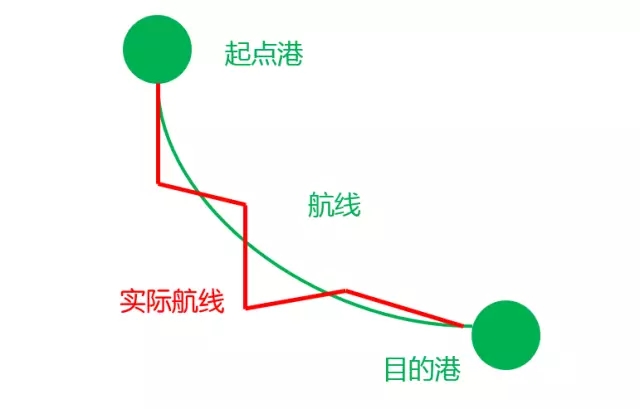 装配式|你需要Get的装配式剪力墙项目进度管控要点 装配式资讯 第17张-BIM建筑网 装配式|你需要Get的装配式剪力墙项目进度管控要点 装配式资讯 第17张