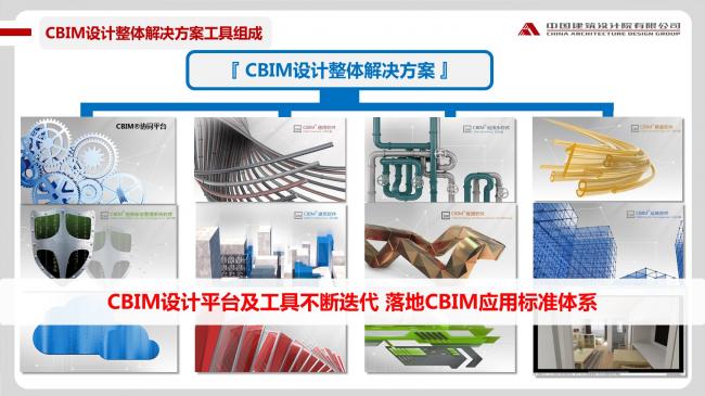 装配式|于洁:从建造到制造,BIM技术在装配式建筑中的应用 装配式资讯 第27张-BIM建筑网 装配式|于洁:从建造到制造,BIM技术在装配式建筑中的应用 装配式资讯 第27张