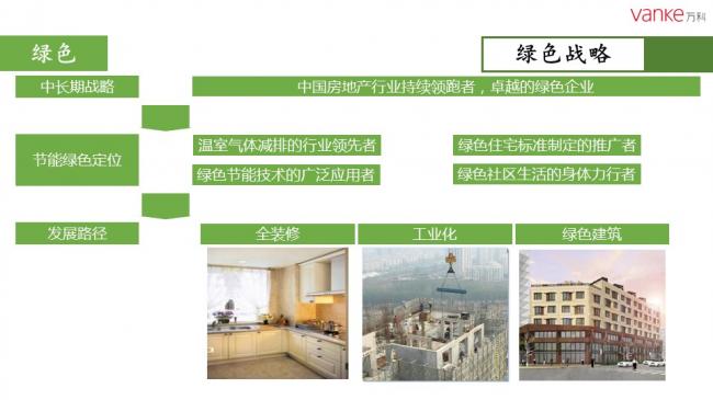 装配式|任光洁:万科装配式建筑推进历程暨北京公司实践 装配式资讯 第9张-BIM建筑网 装配式|任光洁:万科装配式建筑推进历程暨北京公司实践 装配式资讯 第9张