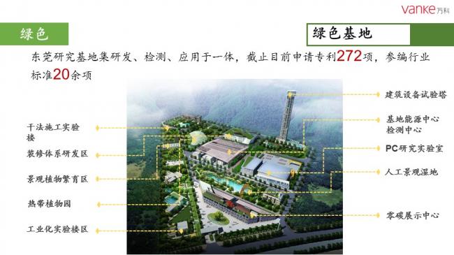 装配式|任光洁:万科装配式建筑推进历程暨北京公司实践 装配式资讯 第11张-BIM建筑网 装配式|任光洁:万科装配式建筑推进历程暨北京公司实践 装配式资讯 第11张