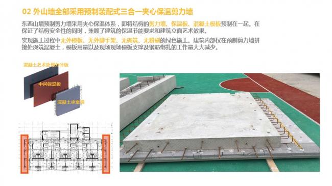装配式|汪杰:装配式建筑与装修设计一体化实践案例介绍 装配式资讯 第39张-BIM建筑网 装配式|汪杰:装配式建筑与装修设计一体化实践案例介绍 装配式资讯 第39张