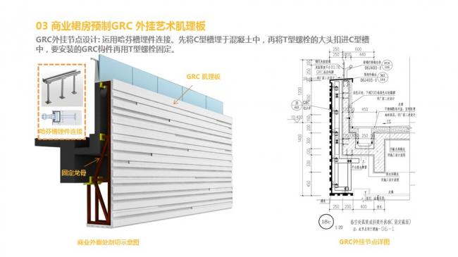 装配式|汪杰:装配式建筑与装修设计一体化实践案例介绍 装配式资讯 第43张-BIM建筑网 装配式|汪杰:装配式建筑与装修设计一体化实践案例介绍 装配式资讯 第43张