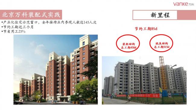 装配式|任光洁:万科装配式建筑推进历程暨北京公司实践 装配式资讯 第23张-BIM建筑网 装配式|任光洁:万科装配式建筑推进历程暨北京公司实践 装配式资讯 第23张