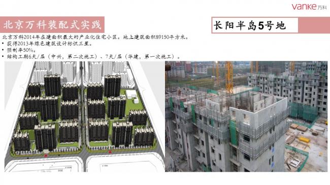 装配式|任光洁:万科装配式建筑推进历程暨北京公司实践 装配式资讯 第24张-BIM建筑网 装配式|任光洁:万科装配式建筑推进历程暨北京公司实践 装配式资讯 第24张