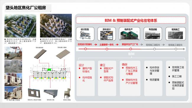 装配式|于洁:从建造到制造,BIM技术在装配式建筑中的应用 装配式资讯 第35张-BIM建筑网 装配式|于洁:从建造到制造,BIM技术在装配式建筑中的应用 装配式资讯 第35张