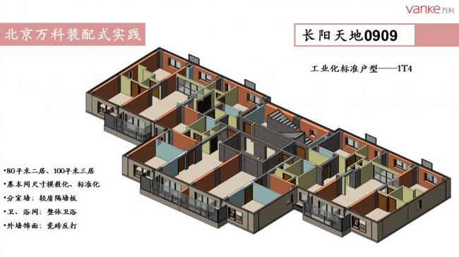 装配式|任光洁:万科装配式建筑推进历程暨北京公司实践 装配式资讯 第27张-BIM建筑网 装配式|任光洁:万科装配式建筑推进历程暨北京公司实践 装配式资讯 第27张