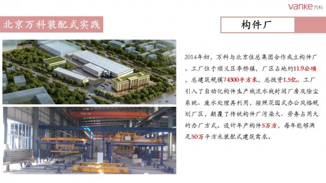 装配式|任光洁:万科装配式建筑推进历程暨北京公司实践 装配式资讯 第31张-BIM建筑网 装配式|任光洁:万科装配式建筑推进历程暨北京公司实践 装配式资讯 第31张