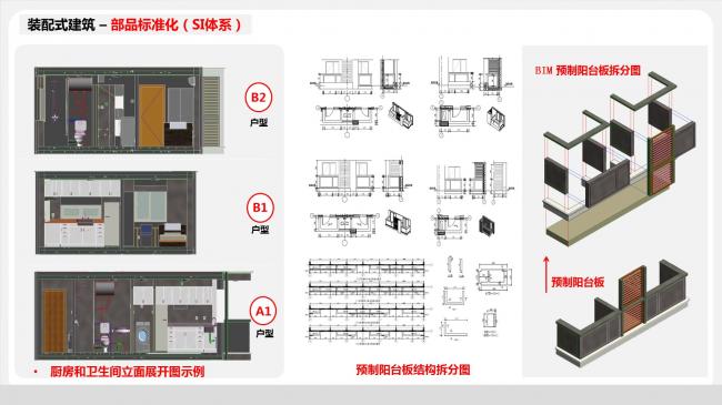 装配式|于洁:从建造到制造,BIM技术在装配式建筑中的应用 装配式资讯 第38张-BIM建筑网 装配式|于洁:从建造到制造,BIM技术在装配式建筑中的应用 装配式资讯 第38张