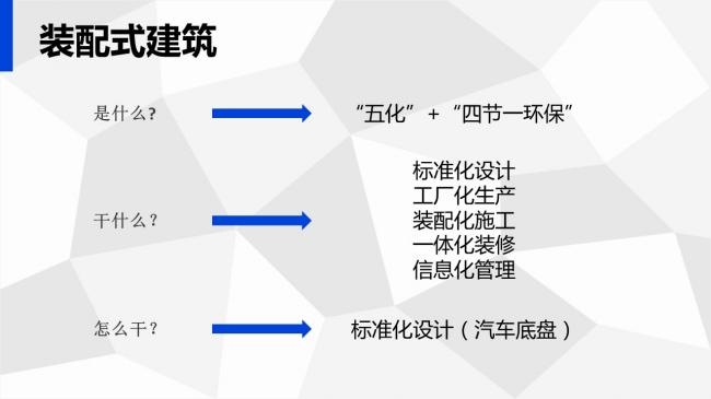 装配式|岑岩:BIM在深圳装配式建筑中的应用实践 装配式资讯 第4张-BIM建筑网 装配式|岑岩:BIM在深圳装配式建筑中的应用实践 装配式资讯 第4张