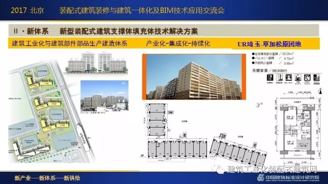 装配式|刘东卫:新型装配式建筑体系、系统设计与集成技术的研发实践 装配式资讯 第14张-BIM建筑网 装配式|刘东卫:新型装配式建筑体系、系统设计与集成技术的研发实践 装配式资讯 第14张