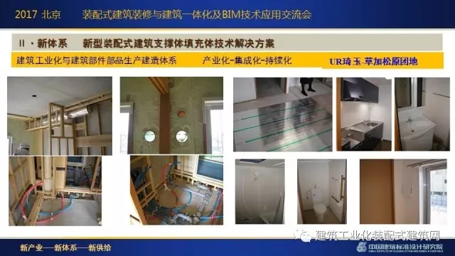装配式|刘东卫:新型装配式建筑体系、系统设计与集成技术的研发实践 装配式资讯 第15张-BIM建筑网 装配式|刘东卫:新型装配式建筑体系、系统设计与集成技术的研发实践 装配式资讯 第15张