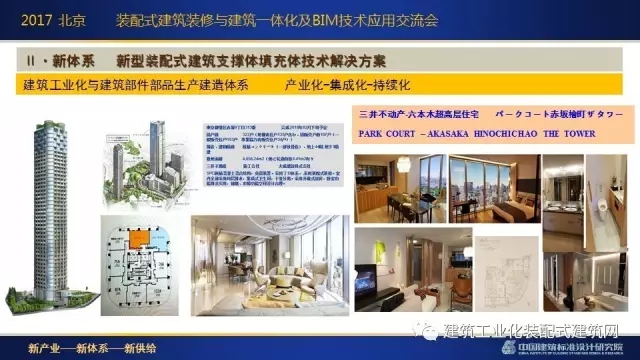 装配式|刘东卫:新型装配式建筑体系、系统设计与集成技术的研发实践 装配式资讯 第16张-BIM建筑网 装配式|刘东卫:新型装配式建筑体系、系统设计与集成技术的研发实践 装配式资讯 第16张