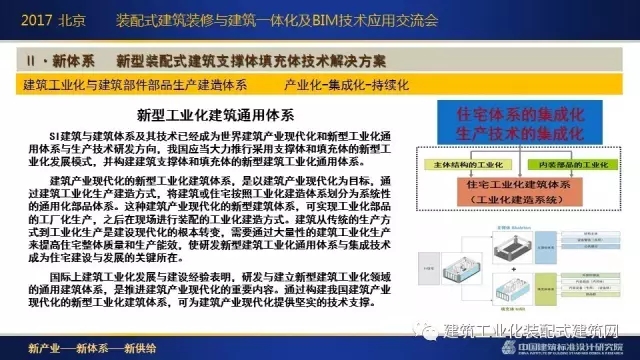 装配式|刘东卫:新型装配式建筑体系、系统设计与集成技术的研发实践 装配式资讯 第20张-BIM建筑网 装配式|刘东卫:新型装配式建筑体系、系统设计与集成技术的研发实践 装配式资讯 第20张