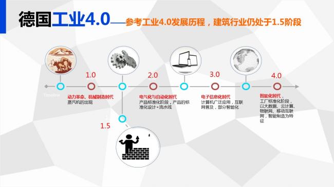 装配式|岑岩:BIM在深圳装配式建筑中的应用实践 装配式资讯 第13张-BIM建筑网 装配式|岑岩:BIM在深圳装配式建筑中的应用实践 装配式资讯 第13张