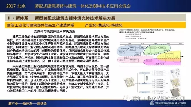 装配式|刘东卫:新型装配式建筑体系、系统设计与集成技术的研发实践 装配式资讯 第21张-BIM建筑网 装配式|刘东卫:新型装配式建筑体系、系统设计与集成技术的研发实践 装配式资讯 第21张
