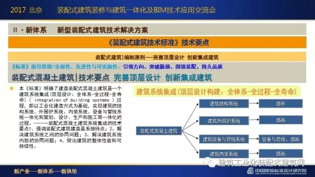 装配式|刘东卫:新型装配式建筑体系、系统设计与集成技术的研发实践 装配式资讯 第26张-BIM建筑网 装配式|刘东卫:新型装配式建筑体系、系统设计与集成技术的研发实践 装配式资讯 第26张