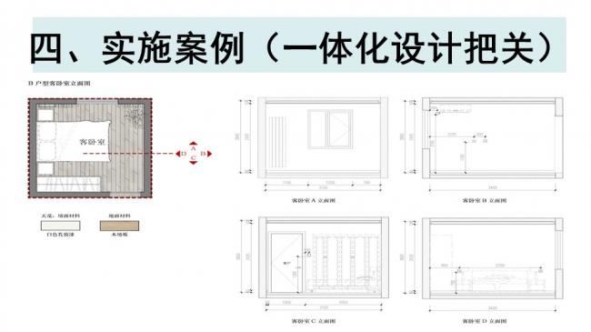 装配式|杨家骥:北京推进装修设计一体化及装配式装修进展介绍 装配式资讯 第29张-BIM建筑网 装配式|杨家骥:北京推进装修设计一体化及装配式装修进展介绍 装配式资讯 第29张