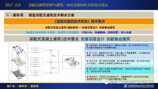 装配式|刘东卫:新型装配式建筑体系、系统设计与集成技术的研发实践 装配式资讯 第28张-BIM建筑网 装配式|刘东卫:新型装配式建筑体系、系统设计与集成技术的研发实践 装配式资讯 第28张