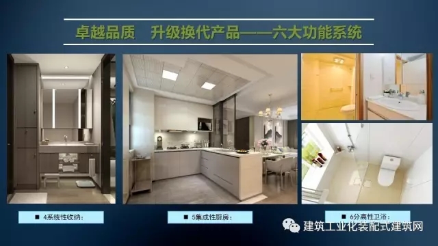 装配式|刘东卫:新型装配式建筑体系、系统设计与集成技术的研发实践 装配式资讯 第35张-BIM建筑网 装配式|刘东卫:新型装配式建筑体系、系统设计与集成技术的研发实践 装配式资讯 第35张