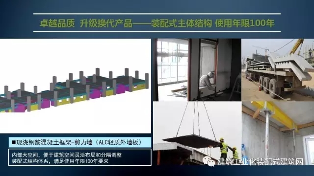 装配式|刘东卫:新型装配式建筑体系、系统设计与集成技术的研发实践 装配式资讯 第36张-BIM建筑网 装配式|刘东卫:新型装配式建筑体系、系统设计与集成技术的研发实践 装配式资讯 第36张