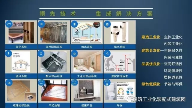 装配式|刘东卫:新型装配式建筑体系、系统设计与集成技术的研发实践 装配式资讯 第38张-BIM建筑网 装配式|刘东卫:新型装配式建筑体系、系统设计与集成技术的研发实践 装配式资讯 第38张