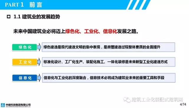 装配式|叶浩文:装配式建筑一体化数字化建造 装配式资讯 第5张-BIM建筑网 装配式|叶浩文:装配式建筑一体化数字化建造 装配式资讯 第5张