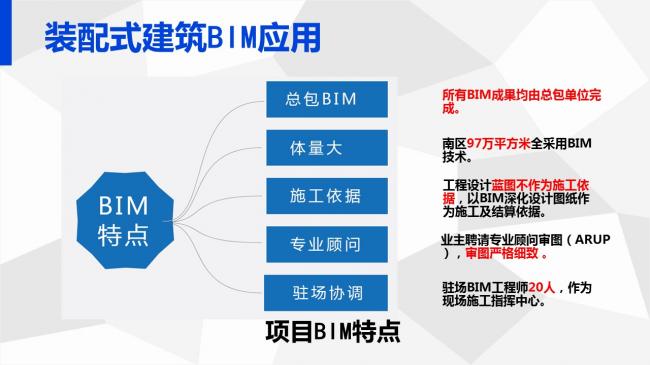 装配式|岑岩:BIM在深圳装配式建筑中的应用实践 装配式资讯 第33张-BIM建筑网 装配式|岑岩:BIM在深圳装配式建筑中的应用实践 装配式资讯 第33张
