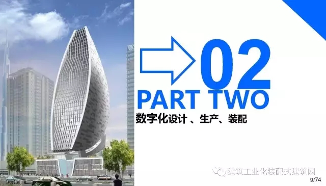 装配式|叶浩文:装配式建筑一体化数字化建造 装配式资讯 第10张-BIM建筑网 装配式|叶浩文:装配式建筑一体化数字化建造 装配式资讯 第10张