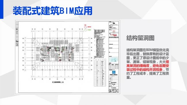 装配式|岑岩:BIM在深圳装配式建筑中的应用实践 装配式资讯 第37张-BIM建筑网 装配式|岑岩:BIM在深圳装配式建筑中的应用实践 装配式资讯 第37张