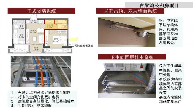 装配式|杨家骥:北京推进装修设计一体化及装配式装修进展介绍 装配式资讯 第50张-BIM建筑网 装配式|杨家骥:北京推进装修设计一体化及装配式装修进展介绍 装配式资讯 第50张