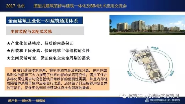 装配式|刘东卫:新型装配式建筑体系、系统设计与集成技术的研发实践 装配式资讯 第48张-BIM建筑网 装配式|刘东卫:新型装配式建筑体系、系统设计与集成技术的研发实践 装配式资讯 第48张