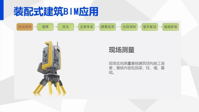 装配式|岑岩:BIM在深圳装配式建筑中的应用实践 装配式资讯 第41张-BIM建筑网 装配式|岑岩:BIM在深圳装配式建筑中的应用实践 装配式资讯 第41张
