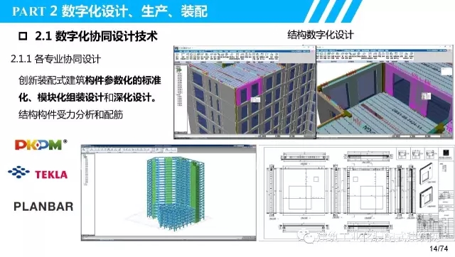 装配式|叶浩文:装配式建筑一体化数字化建造 装配式资讯 第15张-BIM建筑网 装配式|叶浩文:装配式建筑一体化数字化建造 装配式资讯 第15张