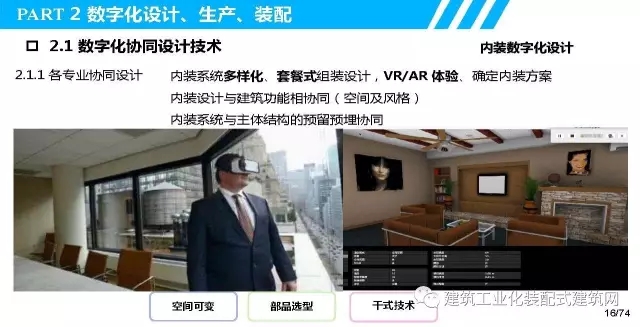 装配式|叶浩文:装配式建筑一体化数字化建造 装配式资讯 第17张-BIM建筑网 装配式|叶浩文:装配式建筑一体化数字化建造 装配式资讯 第17张