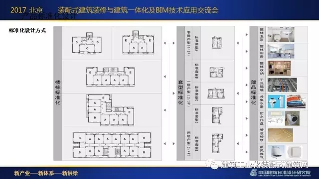 装配式|刘东卫:新型装配式建筑体系、系统设计与集成技术的研发实践 装配式资讯 第52张-BIM建筑网 装配式|刘东卫:新型装配式建筑体系、系统设计与集成技术的研发实践 装配式资讯 第52张