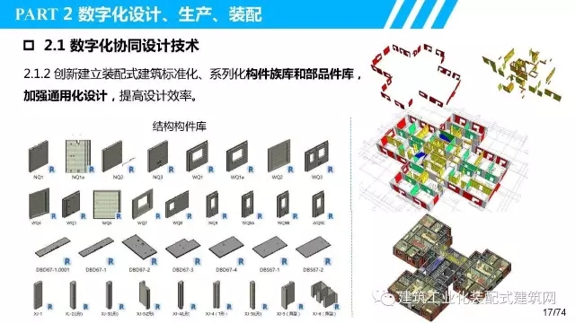 装配式|叶浩文:装配式建筑一体化数字化建造 装配式资讯 第18张-BIM建筑网 装配式|叶浩文:装配式建筑一体化数字化建造 装配式资讯 第18张