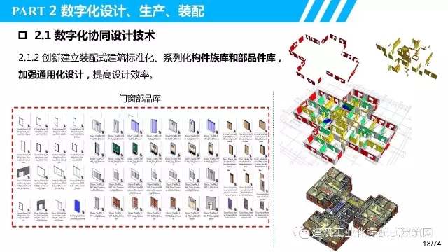 装配式|叶浩文:装配式建筑一体化数字化建造 装配式资讯 第19张-BIM建筑网 装配式|叶浩文:装配式建筑一体化数字化建造 装配式资讯 第19张