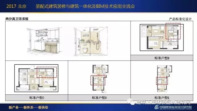 装配式|刘东卫:新型装配式建筑体系、系统设计与集成技术的研发实践 装配式资讯 第54张-BIM建筑网 装配式|刘东卫:新型装配式建筑体系、系统设计与集成技术的研发实践 装配式资讯 第54张