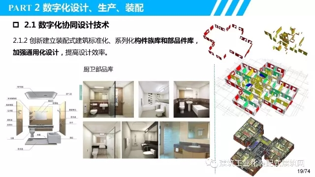 装配式|叶浩文:装配式建筑一体化数字化建造 装配式资讯 第20张-BIM建筑网 装配式|叶浩文:装配式建筑一体化数字化建造 装配式资讯 第20张