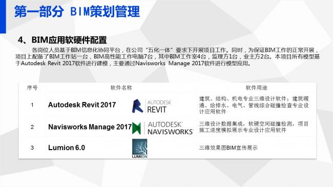 装配式|岑岩:BIM在深圳装配式建筑中的应用实践 装配式资讯 第49张-BIM建筑网 装配式|岑岩:BIM在深圳装配式建筑中的应用实践 装配式资讯 第49张