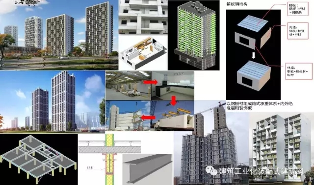 装配式|修龙:装配式建筑的发展思考 装配式资讯 第22张-BIM建筑网 装配式|修龙:装配式建筑的发展思考 装配式资讯 第22张