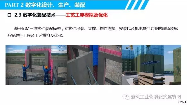 装配式|叶浩文:装配式建筑一体化数字化建造 装配式资讯 第33张-BIM建筑网 装配式|叶浩文:装配式建筑一体化数字化建造 装配式资讯 第33张
