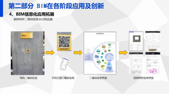 装配式|岑岩:BIM在深圳装配式建筑中的应用实践 装配式资讯 第70张-BIM建筑网 装配式|岑岩:BIM在深圳装配式建筑中的应用实践 装配式资讯 第70张