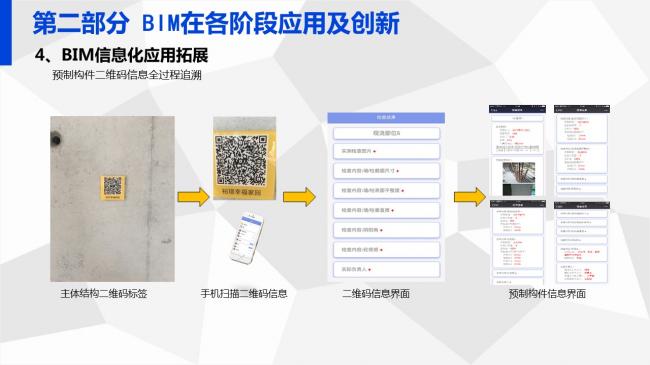 装配式|岑岩:BIM在深圳装配式建筑中的应用实践 装配式资讯 第71张-BIM建筑网 装配式|岑岩:BIM在深圳装配式建筑中的应用实践 装配式资讯 第71张