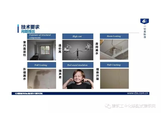 装配式|王喆:钢结构住宅集成技术及工程实践 装配式资讯 第5张-BIM建筑网 装配式|王喆:钢结构住宅集成技术及工程实践 装配式资讯 第5张